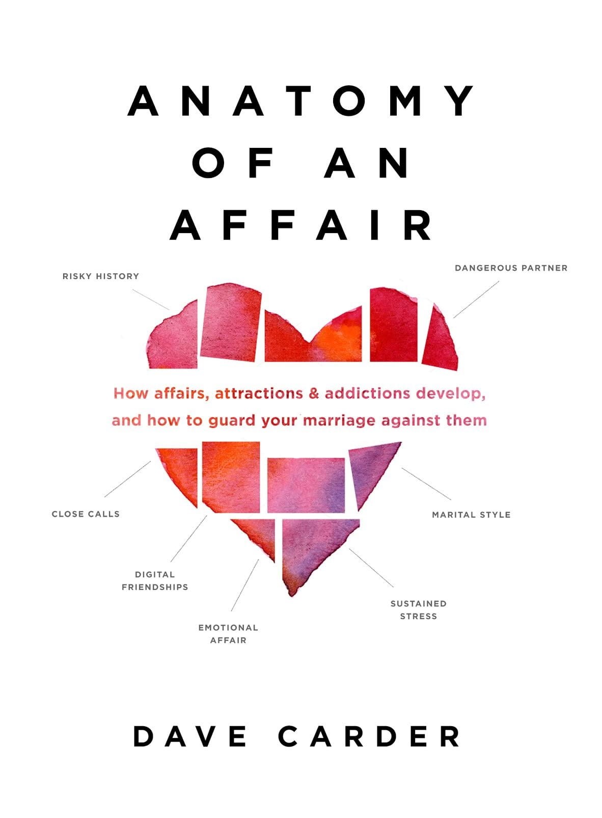 Anatomy of an Affair: What Are the 4 Phases of a Close Call? - Divorce ...